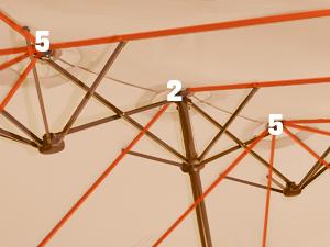 SUPERJARE 13FT Umbrella Outdoor Patio, Double sided Pool Umbrellas with Fade Resistant Canopy, Large Table Umbrella for Deck, Market, Backyard