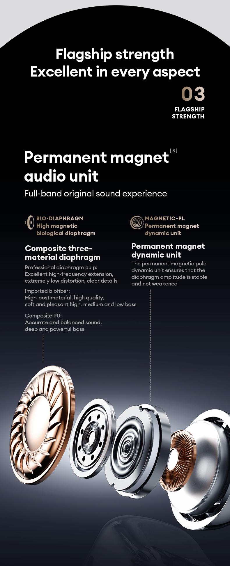 HYUNDAI C03 Clip On Wireless Headphones with Bluetooth 6.0 for Faster, Stable Connection, DT6.0 Pulse Directional Tech, 360° ACS Panoramic Sound, IPX5 Waterproof Audio Earbuds for Music & Calls, Comfortable for Sports, Compatible with Android & iOS