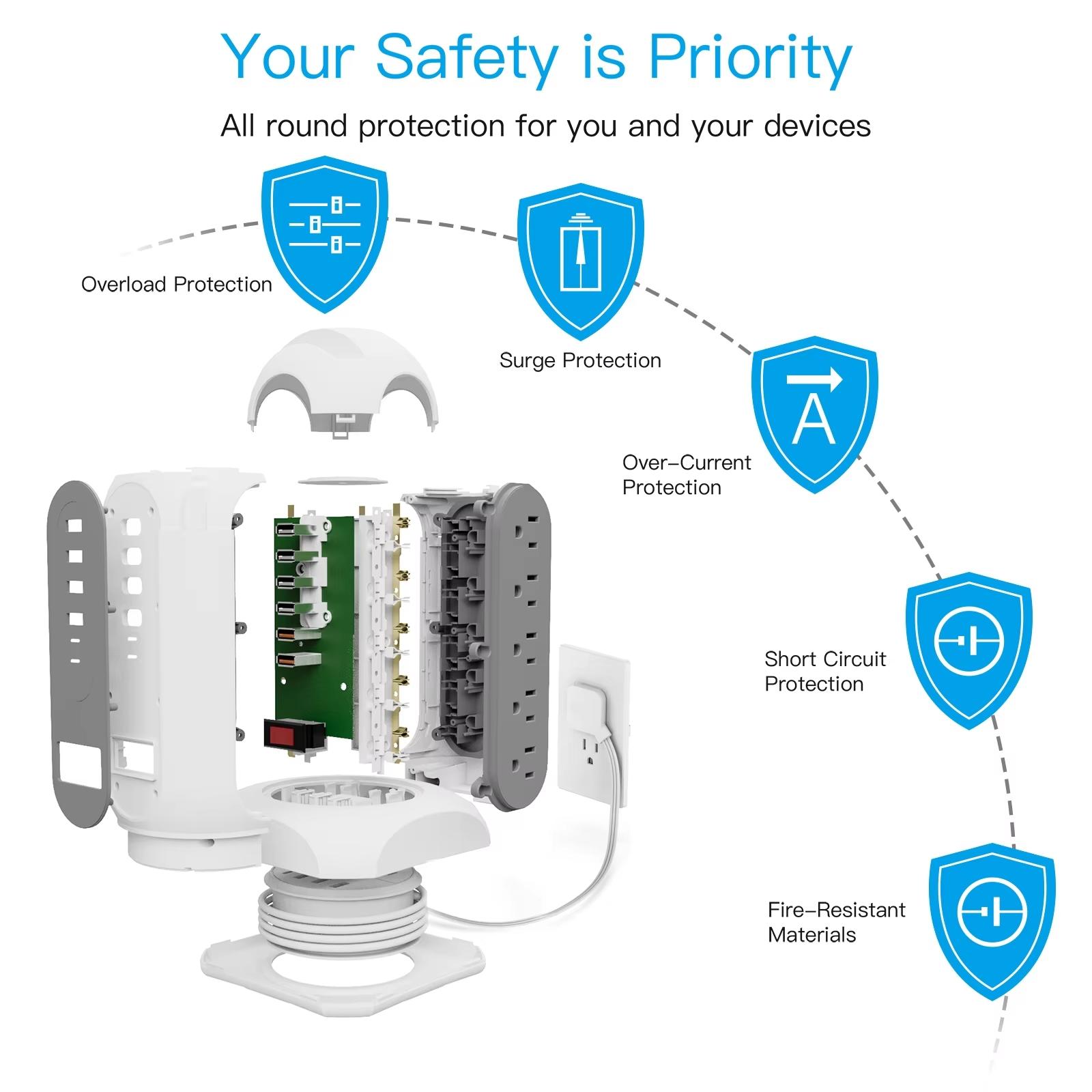 Us Plug Multi-Functional Socket Power Socket Extender, 15ac 4usb-A 2usb-C, Overload Protection, Foldable Flat Plug, Dual Phone Stand Top, Wall Outlet Extender