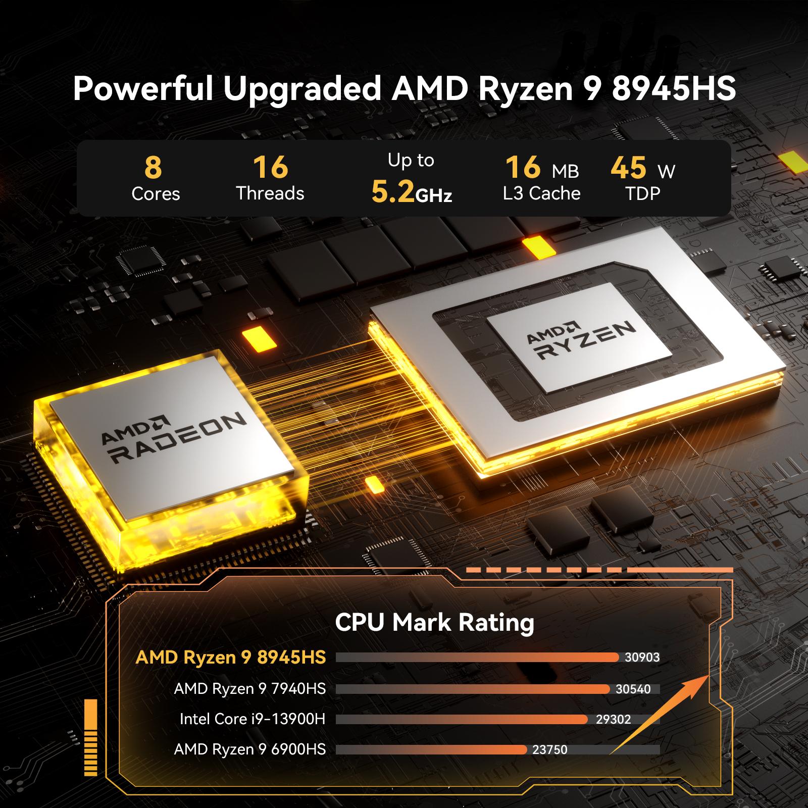 GEEKOM A8 MiniPC Ryzen 7 8745HS Cpu + Radeon 780M  16GB DDR5, 1TB NVMe SSD | 8K UHD, USB4, 2.5G LAN, 4 Displays | WiFi 6E, BT5.2 | Windows 11 Pro Mini Desktop Computer for Business, Home Office & Family