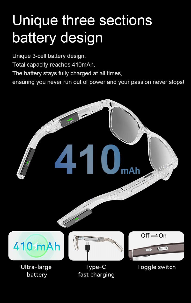 Smart Bluetooth Glasses with HD Camera, 1080p Video Recording Wearable Smart Glasses, Anti-shake Shooting Outdoor Sports Camera Sunglasses, Multifunctional Wireless Audio Glasses with Intelligent Voice Assistant, Built-in Earphone Anti-blue Light Eyeglass