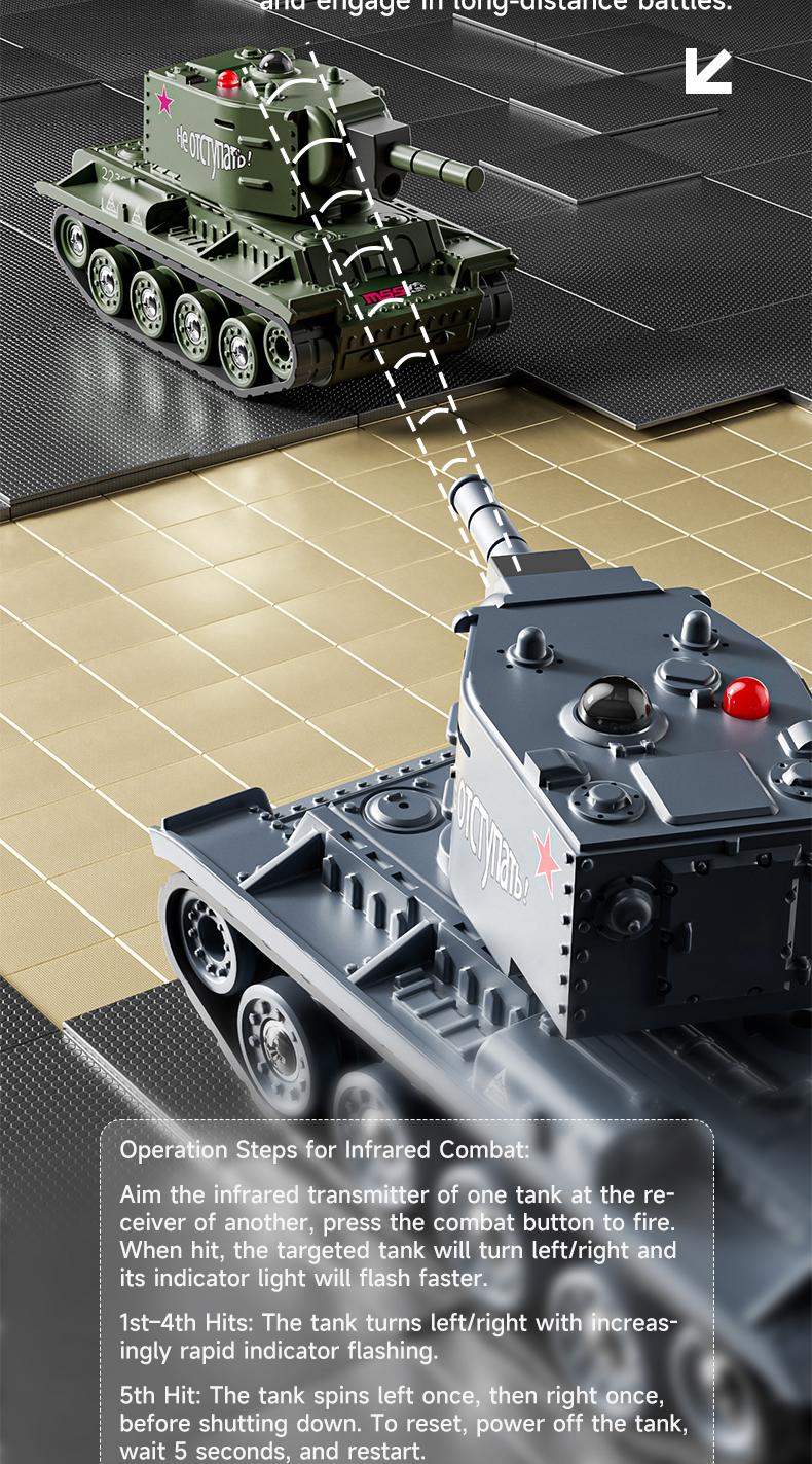 BRRRRT 1/64 Scale Remote-Controlled Tank, Military Tank Model with Infrared Combat System and Rotating Turret, 2.4GHz RC Vehicle Toy, Suitable for Children and Adults, Engineering Vehicle Toy, 4x4 Off-Road Vehicle, Christmas Gift for Adults and Children.