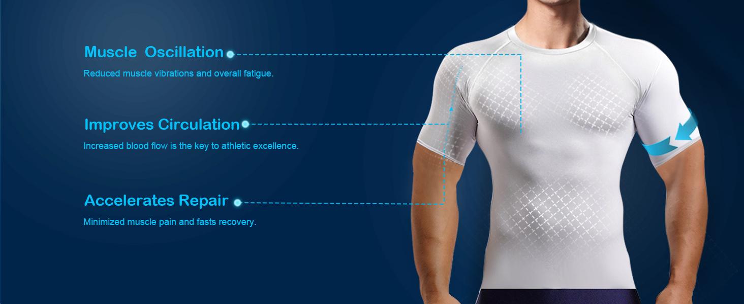 5 Pack Men’s Compression Shirts Short Sleeve Cool Dry Sports Athletic Workout Base Layer Undershirt T-Shirt Tops Fit