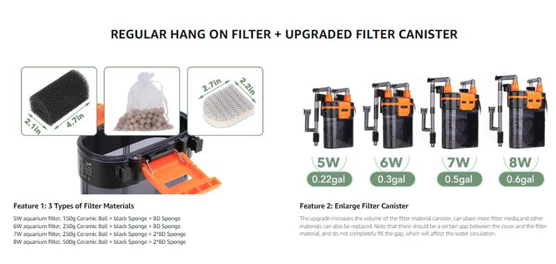 hygger Hang-On-Back Canister Aquarium Filter,No Dry Burning Quiet Fish Tank Filter with Duckbill Nozzle Shower Pipe Outlet Oil Skimmer Adjustable Water Flow 3 Types Filter Media（5W/6W/7W/8W fo 10-60 gal）