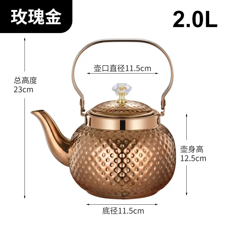 Copper