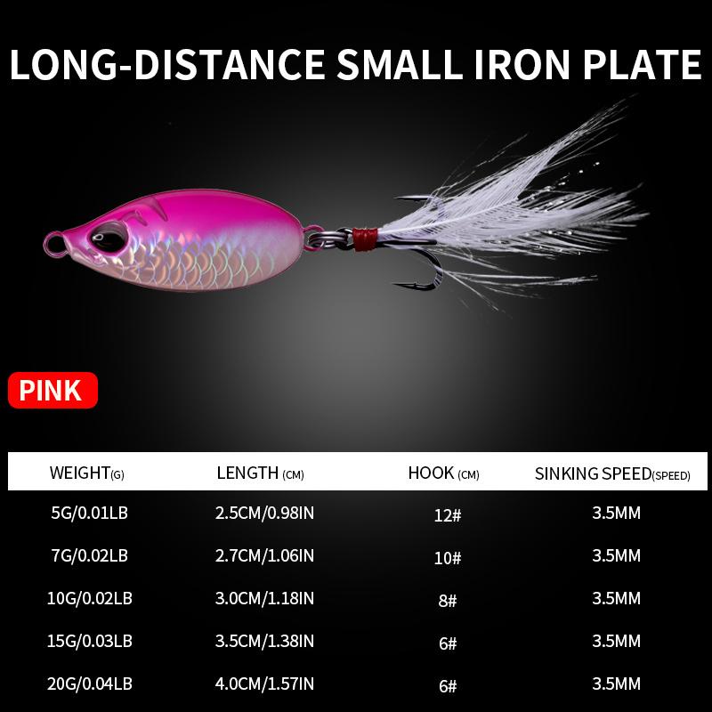 5 pc Fishing Lure Combo Kit, Complete Set for Beginners, Works for Culter, Snakehead and Bass