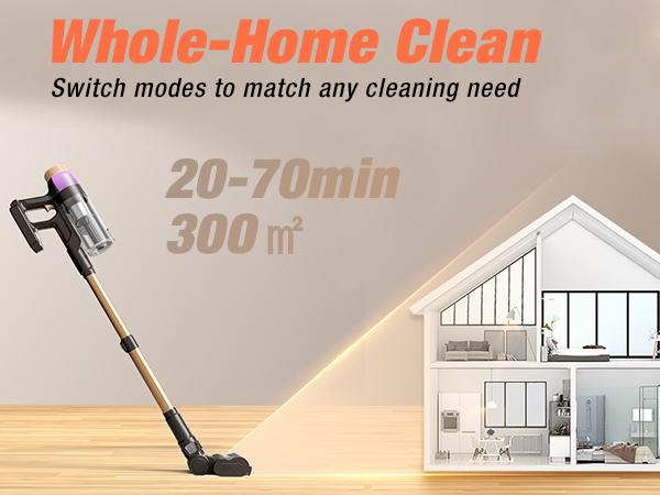 Cordless Vacuum Cleaner, 580W 48KPA, 70 Min Runtime, Touch Screen, High-Power Brush, Self-Standing with Wall Mount for Pet Hair & All Floors Cordless Vacuum Cleaner, 580W 48KPA, 70 Min Runtime, Touch Screen, High-Power Brush, Self-Standing with Wall Mount for Pet Hair & All Floors