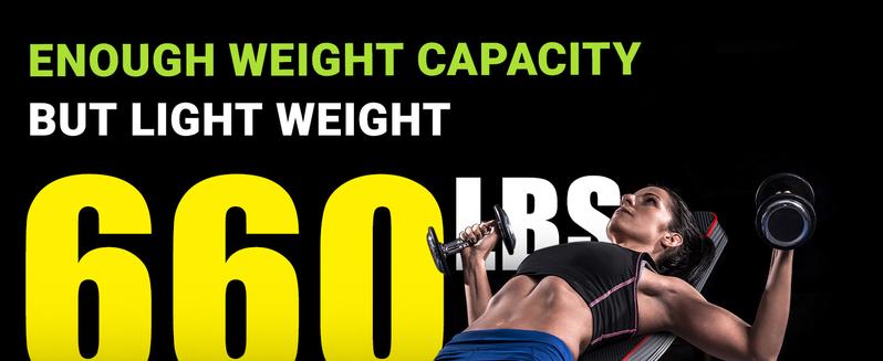 Yoleo Adjustable Weight Bench, Foldable Workout Bench for Home Gym Full Body Workout Strength Training, Incline Decline Flat Utility Bench with Quick Adjustment