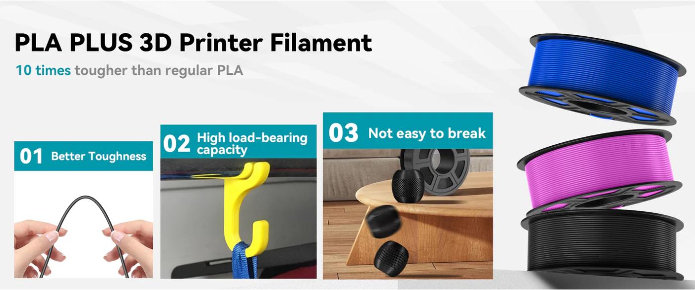 High Speed PLA+(PLA Plus)/ High speed matte PLA High Flow Speedy 3D Printer PLA Filament, Designed for Fast Printing, Good for Fast Printing High Speed PLA+(PLA Plus)/ High speed matte PLA High Flow Speedy 3D Printer PLA Filament, Designed for Fast Printing, Good for Fast Printing