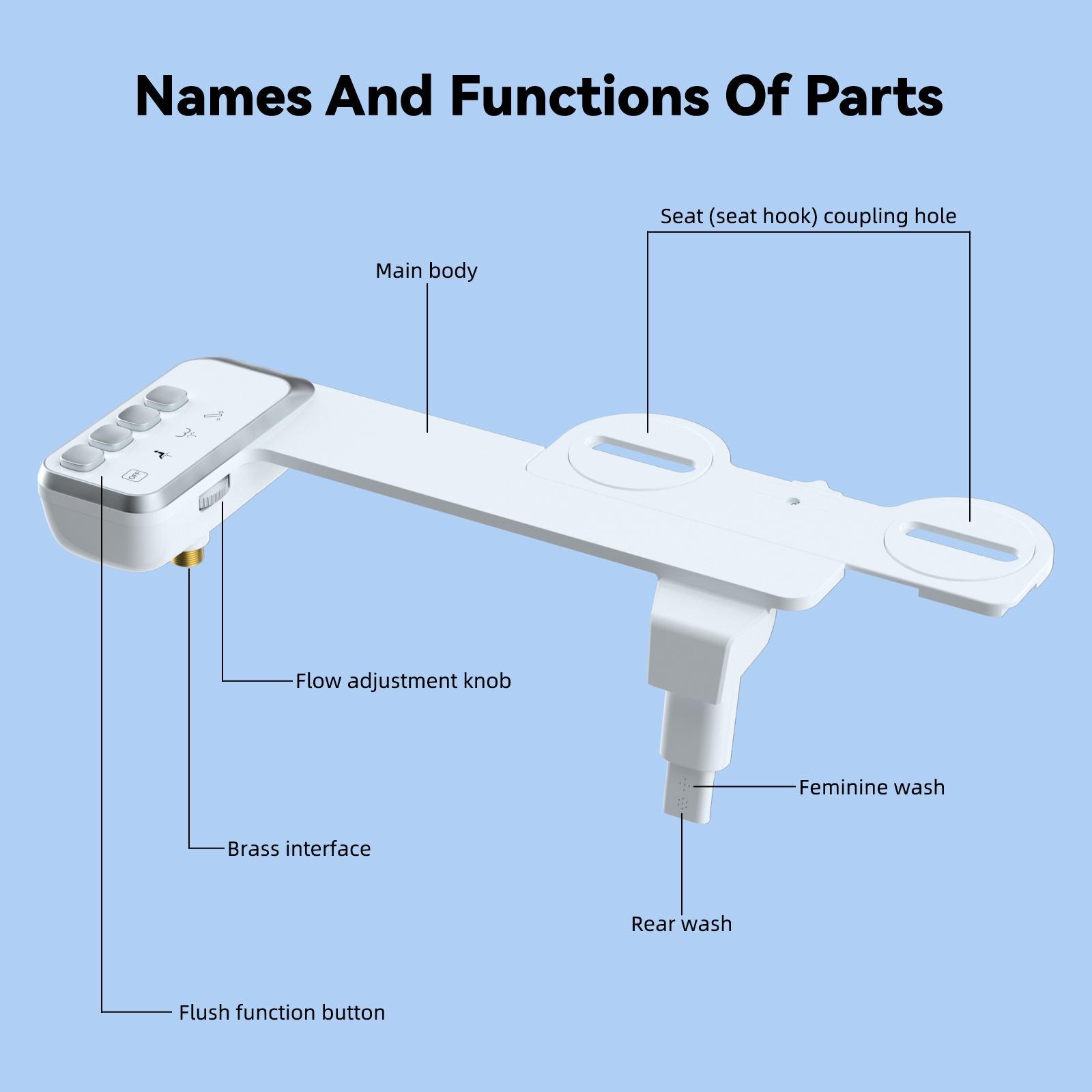 Bidet Attachment for Toilet, Non-Electric Dual Nozzle for Frontal & Rear Wash, Adjustable Water Pressure Control, Fresh Water Bidet Toilet Seat, Self Cleaning Water Sprayer