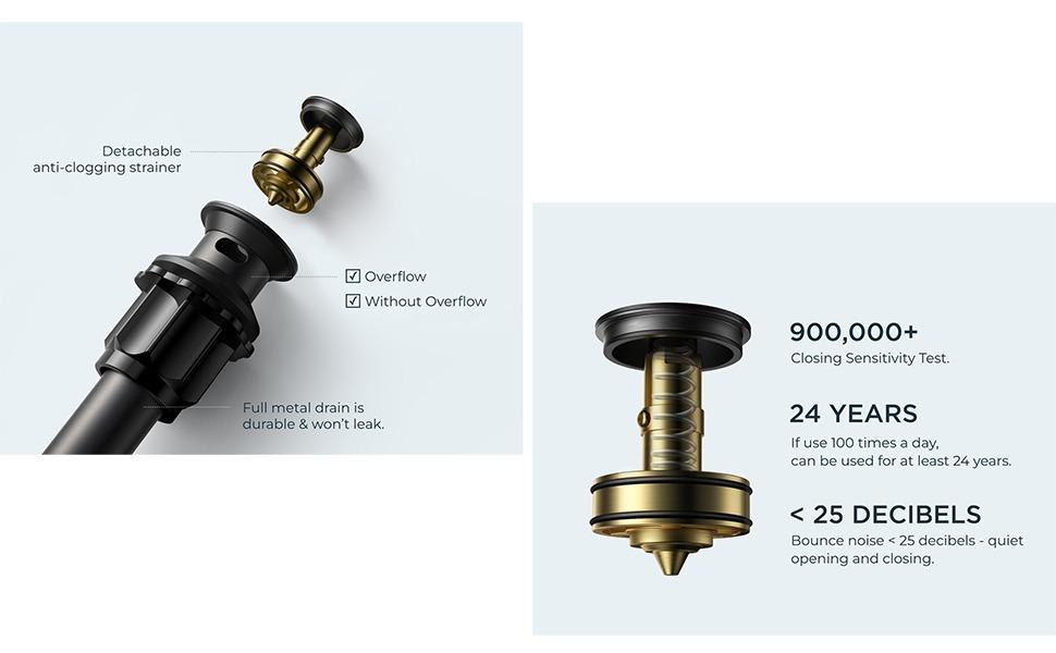 FORIOUS Waterfall Bathroom Faucet with Metal Pop Up Drain Brass Single Handle Bathroom Sink Faucet Matte Black Single Hole Toilet Sink Basin Faucet