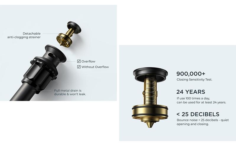 FORIOUS Waterfall Bathroom Faucet with Metal Pop Up Drain Brass Single Handle Bathroom Sink Faucet Matte Black Single Hole Toilet Sink Basin Faucet