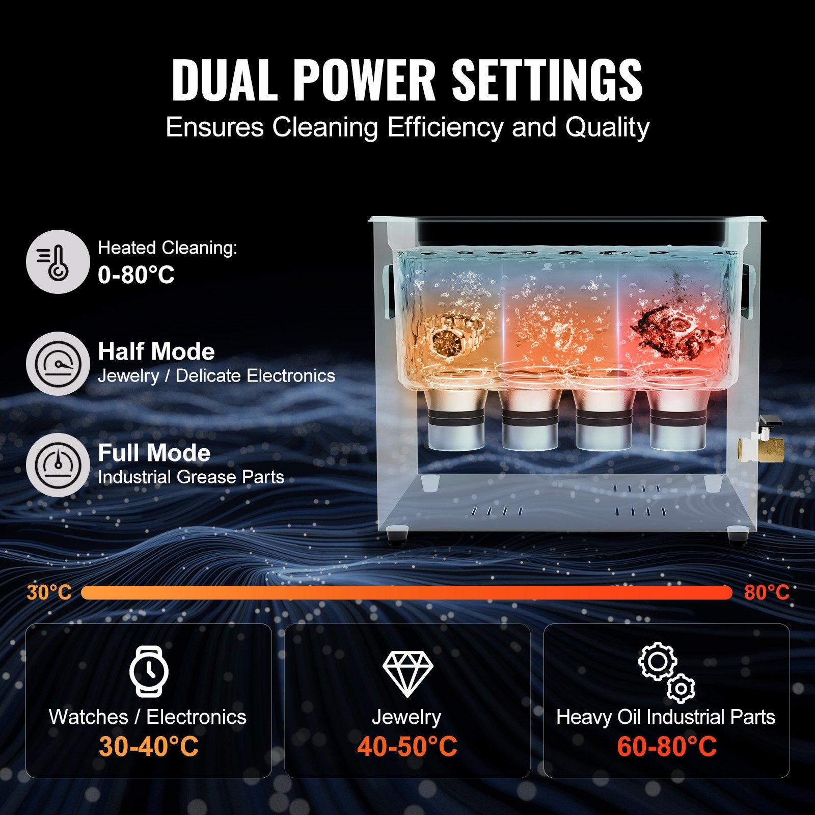 fathersdaygift  VEVOR 10L Ultra Sonic Cleaner, 240W Digital Ultrasonic Cleaning Machine with Gentle Mode Upgraded Degassing, 40kHz Industrial Ultrasound Cleaner with Heater Timer for Retainer, Jewelry, Tools