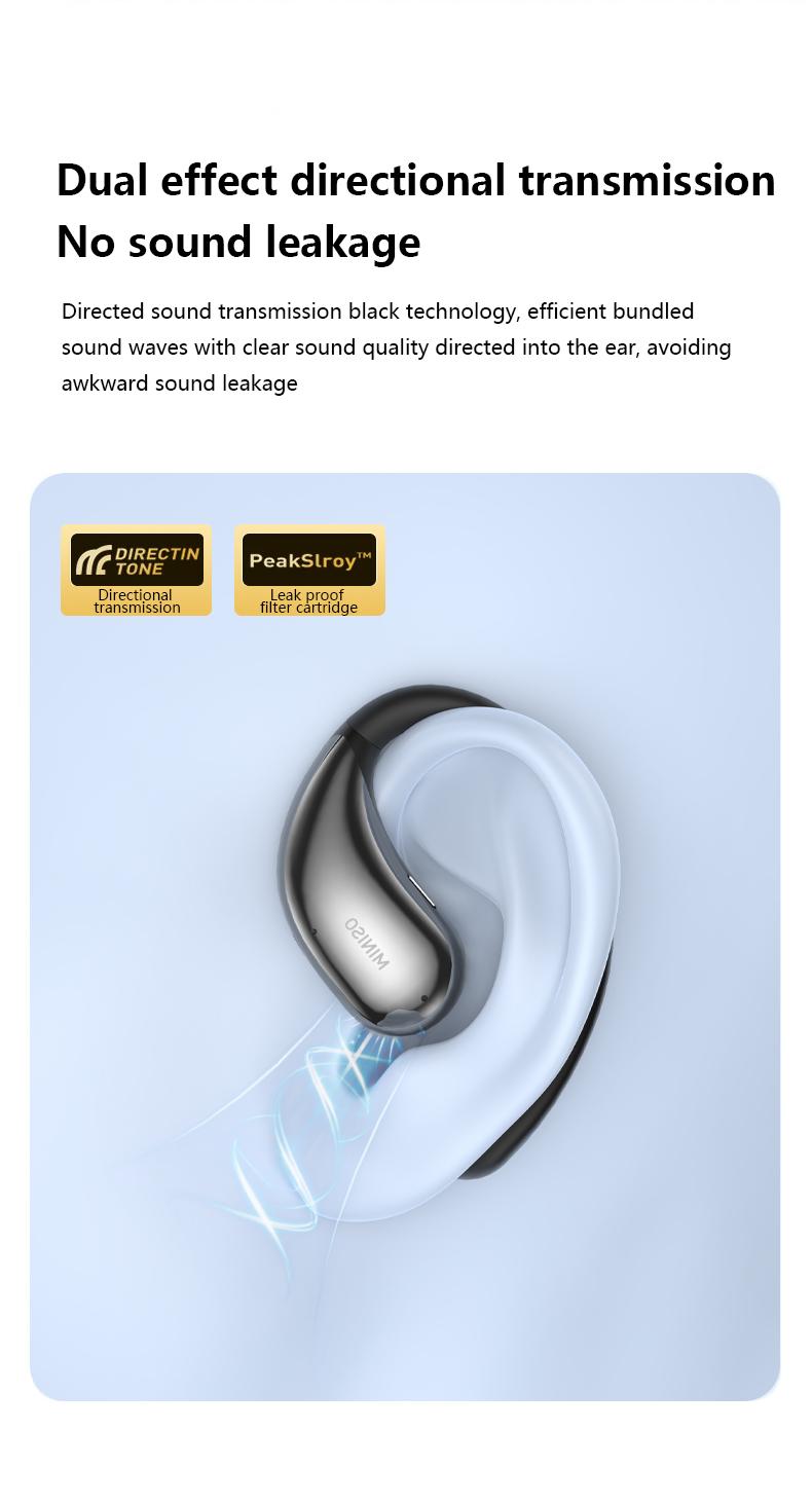 MINISO X69 OWS Wireless Headphones Open Ear Earbuds Bluetooth 5.4,Earphones HiFi Sound Headset with Charging Case Audio Electronic
