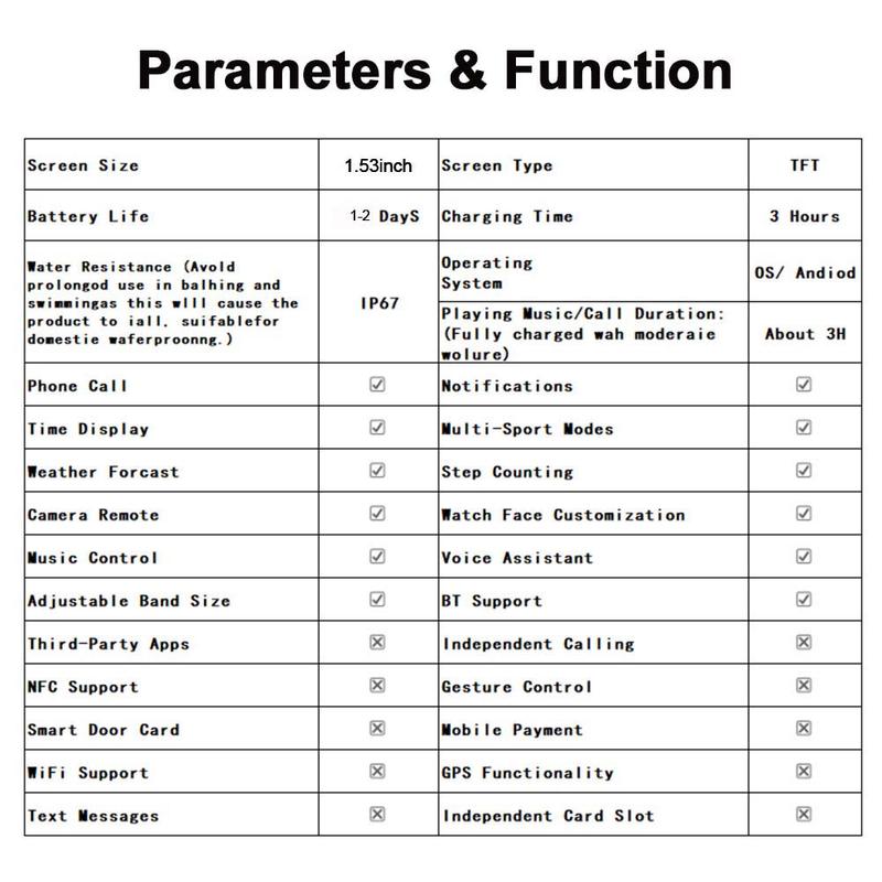 New 2026 Fashion Smart Watch Screen 1.53 Inch HD Holiday Gift for Men Women Bt-compatible Phone Call Health Tracker Sports Mode Notification Reminder