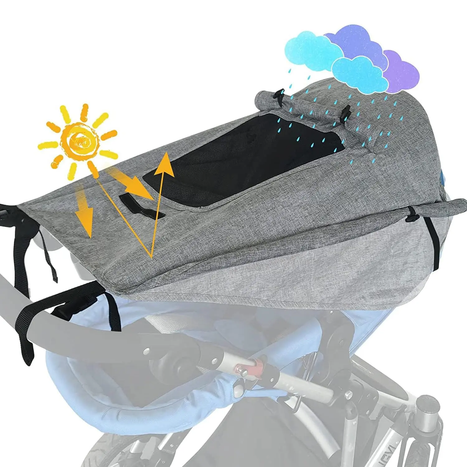 Baby Stroller Universal UPF 50+ Sun Protector Shade Blackout Cover Pushchair Shield Canopy Pram Rain Sunshade With See Through Extender Accessory Easy Installation New model