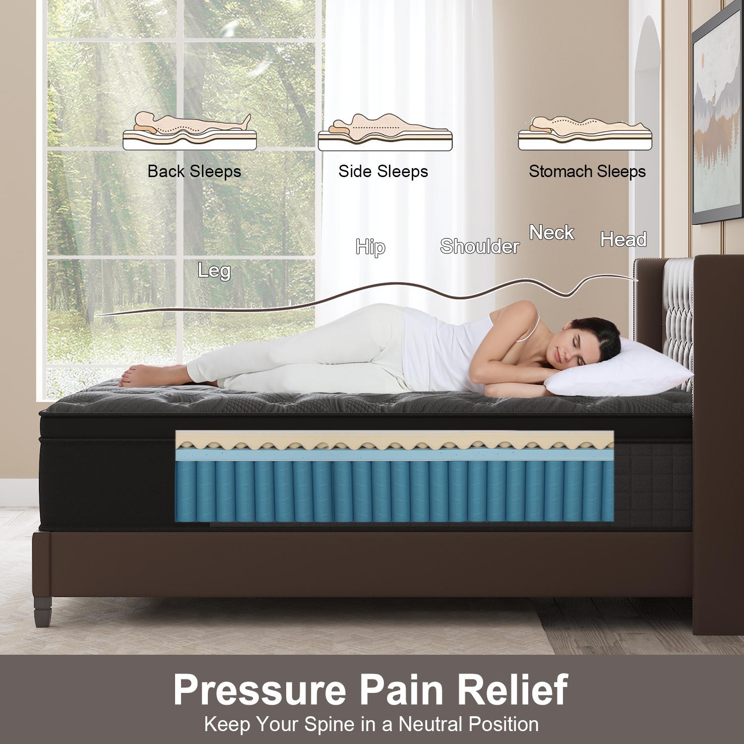 Duchessz 10"12"14" Twin Full Queen King Size Mattress in a Box Hybrid Spring Memory Foam