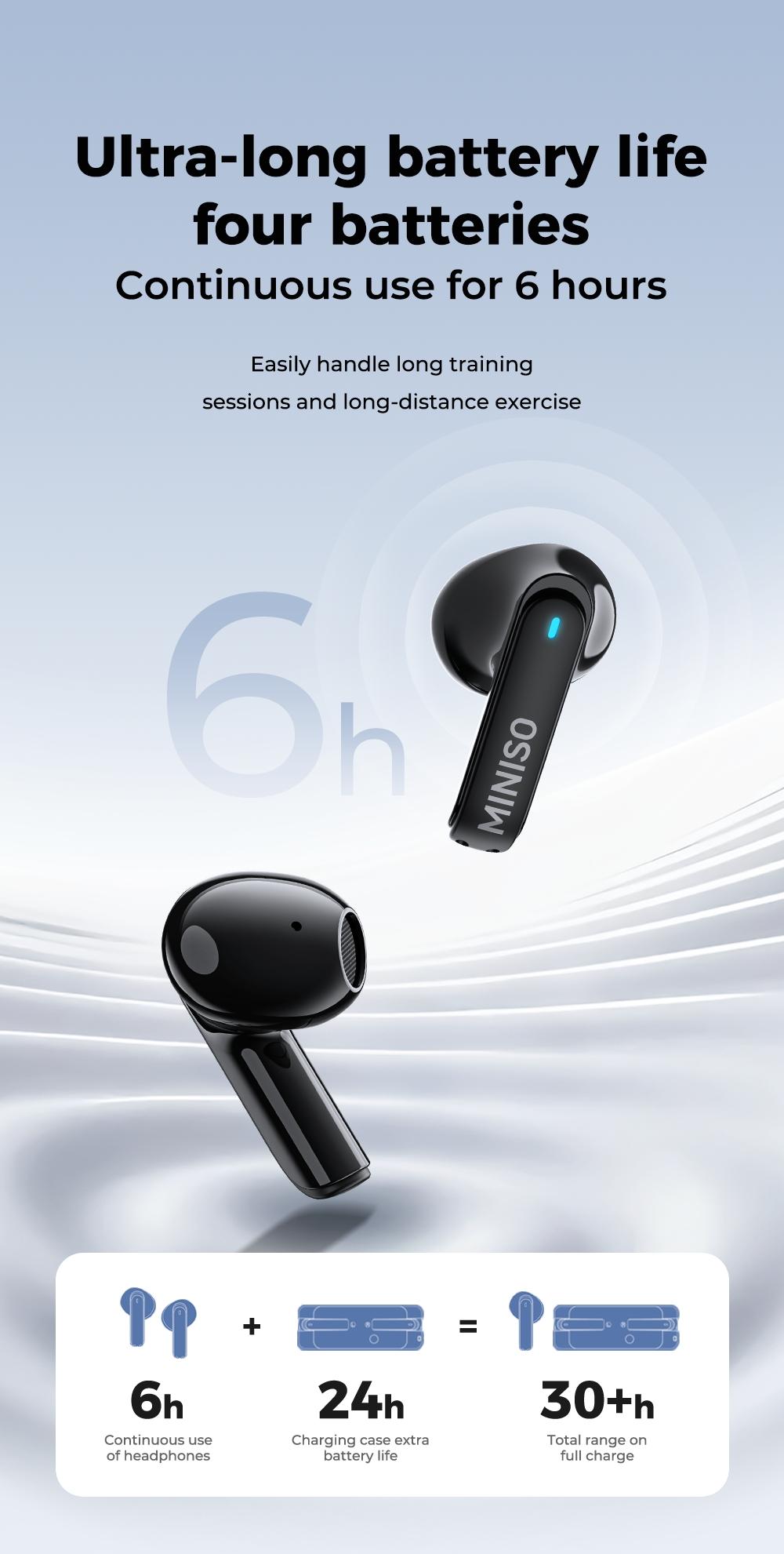 Miniso Ms116 In-Ear Ai Translation Headphones, Bluetooth-compatible 6.0 Wireless, Real-Time Translate 135 Languages, HiFi Sound, Ipx5 Waterproof, Wireless Earbuds