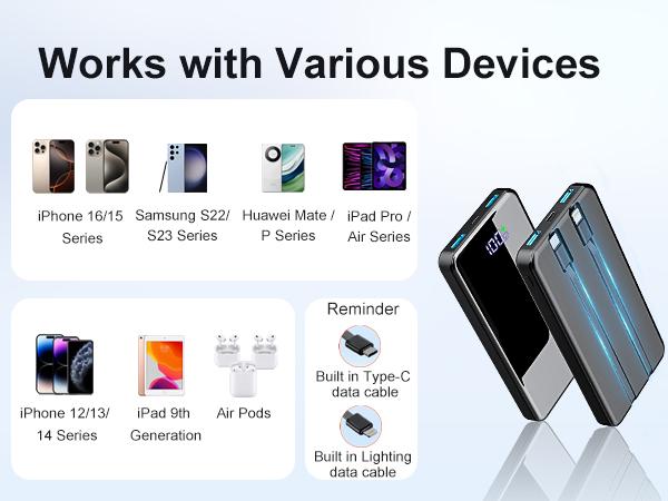 Portable Charger Power Bank - 15000mAh Battery Pack Portable Phone Charger with Built in Cables 22.5W Fast Charging Powerbank Compatible with iPhone Android Samsung Phone, Travel Camping Essential