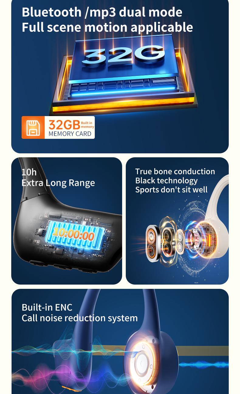 POLVCDG X6 wireless bone conduction headphones are deeply waterproof, 10 hours long battery life, 28g lightweight body 32GB large capacity.