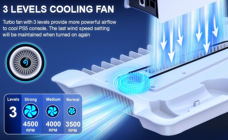 PS5 Stand for PS5 Slim Disc Digital, PS5 Cooling Station and Controller Charging Station for Playstation 5 Accessories with 3 Levels Cooling Fan, 3 USB Hub, Headset Holder, 13 Game Slots, Media Slot