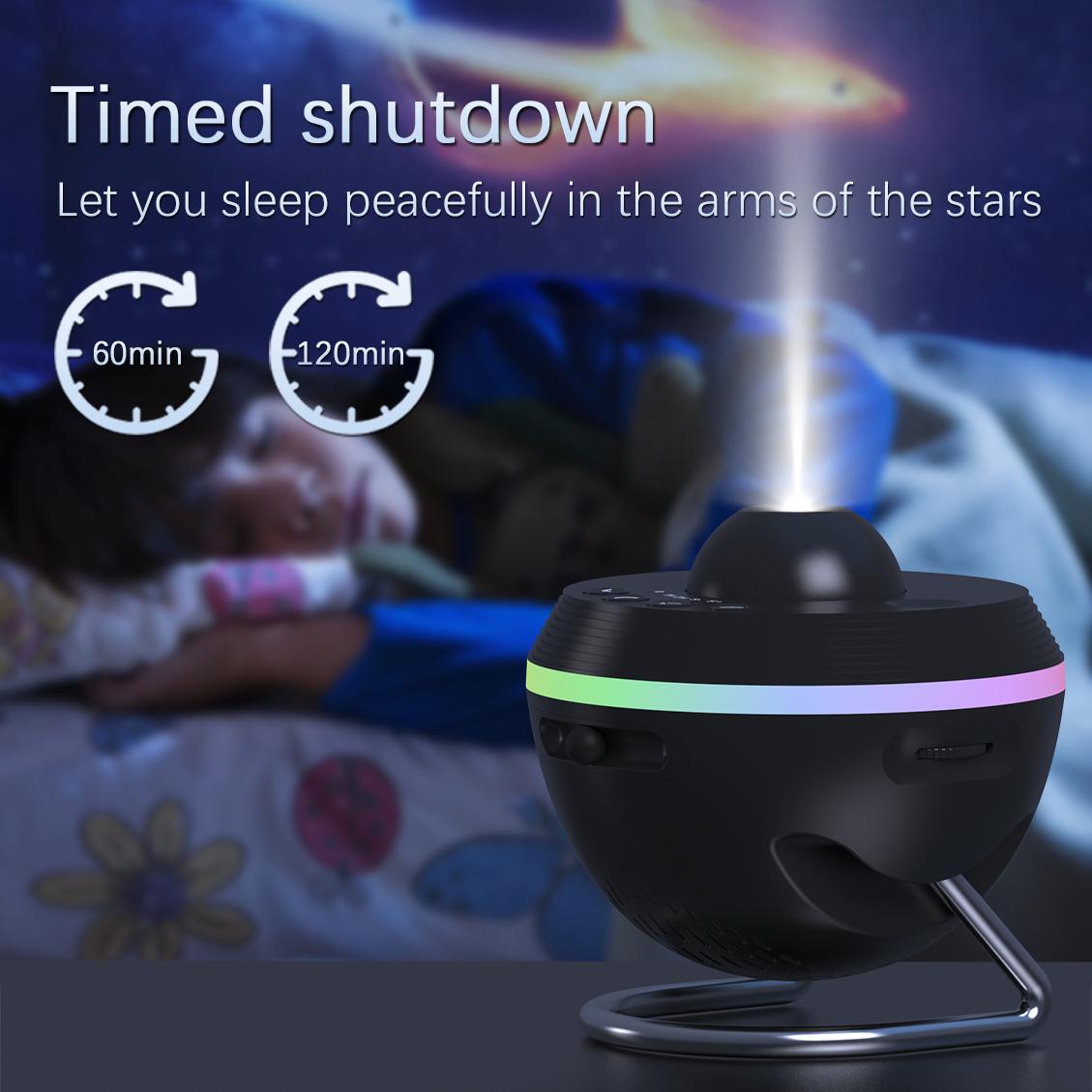 VanSmaGo Meteor Galaxy Projector, 13 in 1 Planetarium Star Projector Realistic Starry Sky Night Light with Solar System Constellation Moon for Kids Adults Bedroom Ceiling Home Theater Living Room Decor