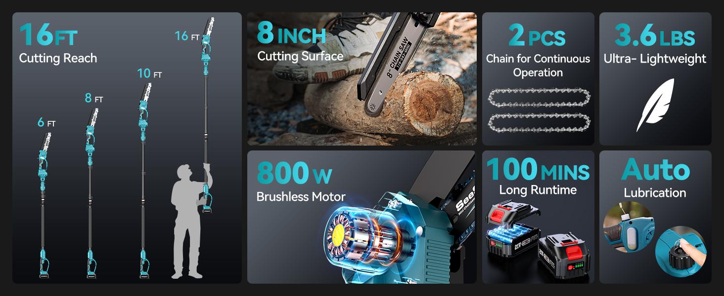 SeeSii 2 in 1 Cordless Pole Saw & Mini Chainsaw with 2 Batteries, Power Electric Polesaw for Tree Trimming, Chain Saw with Extension Pole, 16ft Reach, Limb Branch Cutter Pruner CH800   #TikTokShopBlackFriday