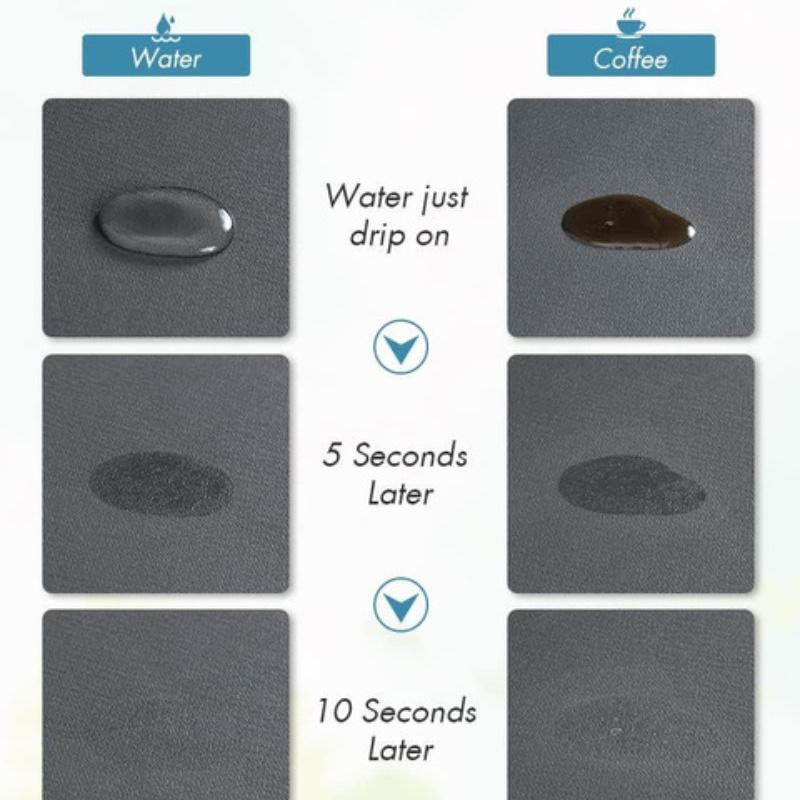 Dish Drying Mat, 1 Count Non-slip Water Absorbing Dish Drying Pad, Household Placemat, Tableware Accessories for Home Kitchen Dining Room, Waterproof Placemat