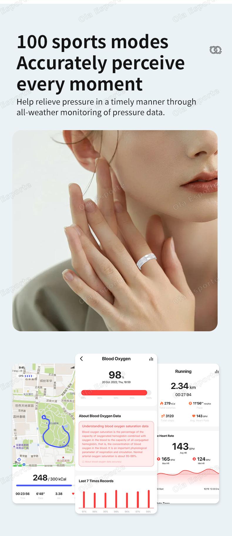 New Smart Ring Lady Heart Rate Sleep Health Monitor Menstrual cycle detection IP68 Waterproof Fashion Sport Rings Women Men
