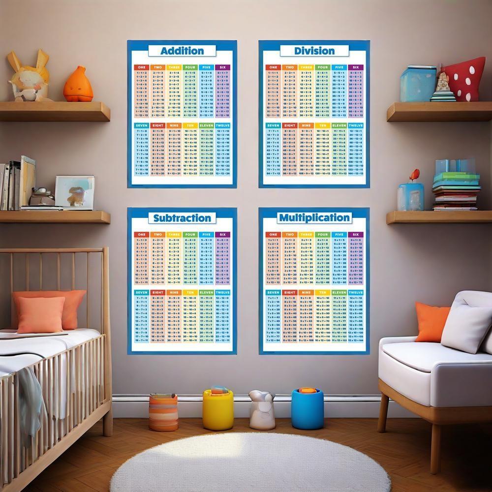 4pcs/set children's education mathematics learning posters, multiplication and division tables, addition and subtraction canvas teaching AIDS, classroom decorations, children's gifts