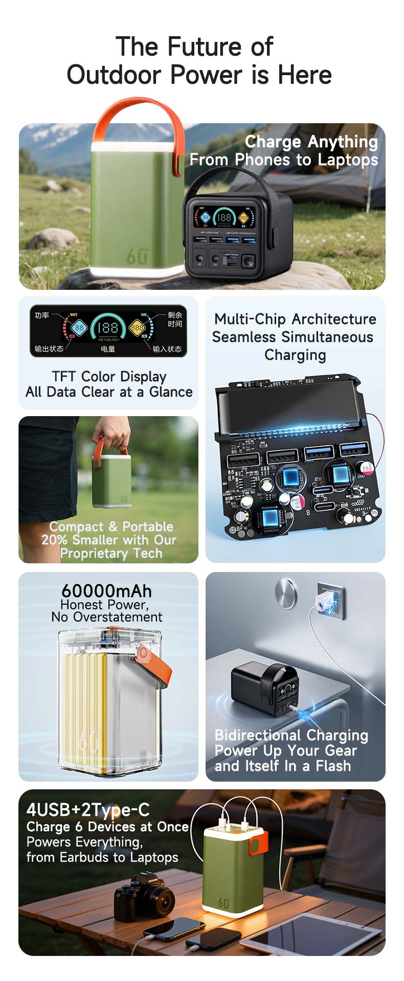 METABUNNY 60000mAh 45W/ 100W Ultra Power Bank - PD QC Fast Charge 6 Ports Color Screen Portable Charger for iPhone Laptop Travel