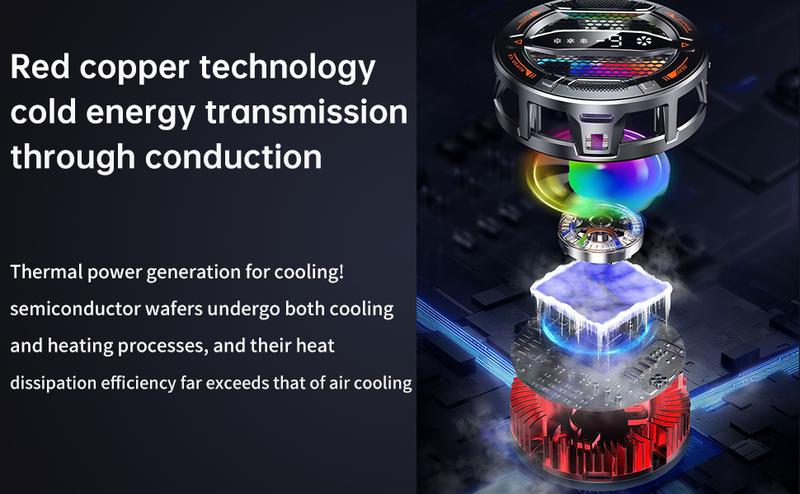 Mobile Phone Cooler, 30s Rapid Cooling with AI Mode - Magnetic Semiconductor Cooler with 3 Speeds/LED Display/IPad,Compatible for iPhone Android Gamers CODM PUBG Mobile Freefire Includes 6 Gaming Finger Sleeves and Clip