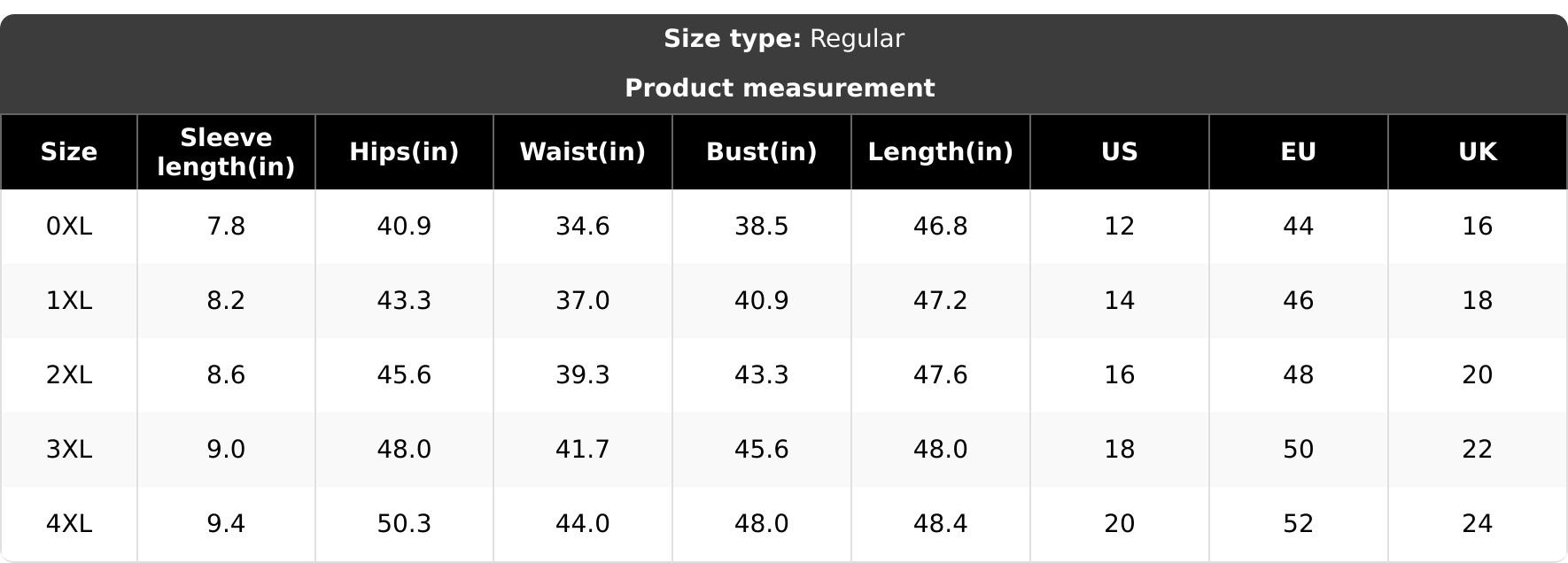 Plus Size Women's Striped Polo Neck Bodycon Dress, Casual Slim-Fit Short Sleeve Side Slit Midi Dress for Daily Wear