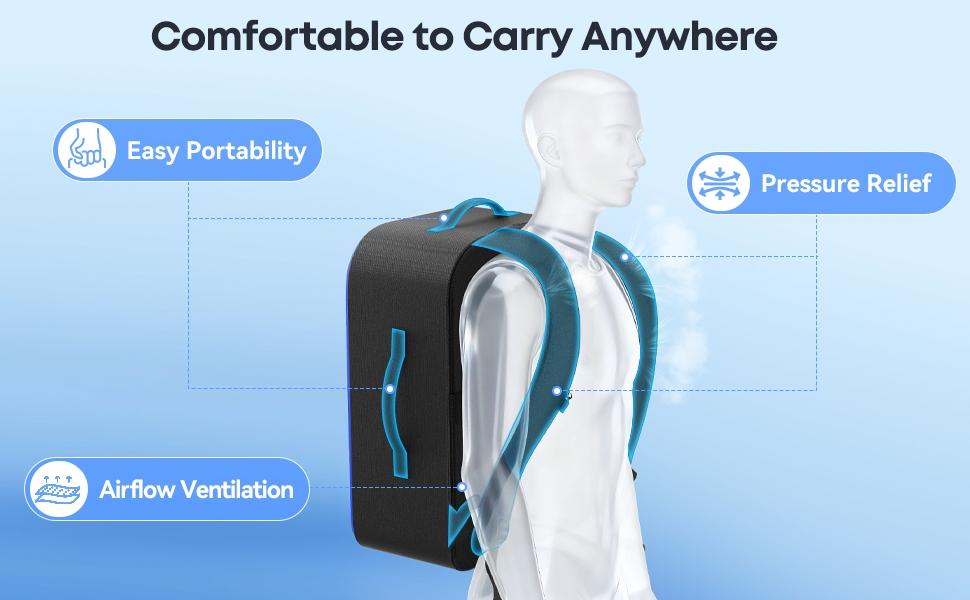 SUNDAY MIRTH Carrying Case Travel Compatible with PS5/ Slim/ Pro, PS5 Durable Airline Approved Backpack Fits 16" Laptop, Protective Travel Bag for Digital/ Disc Game Console, PS5 Accessories for Controller Disk Cable, Laptop Bags