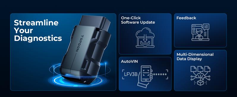 TOPDON TOPSCAN OBD2 Scanner Diagnostic Tool Full System AutoVIN Active Test