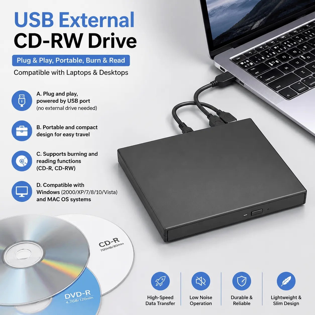 USB External CD DVD Burner Drive, Plug and Play Portable Optical Disk Reader Writer, 24X High Speed with Shockproof Design, Dual Cables for Laptop Desktop Windows Mac