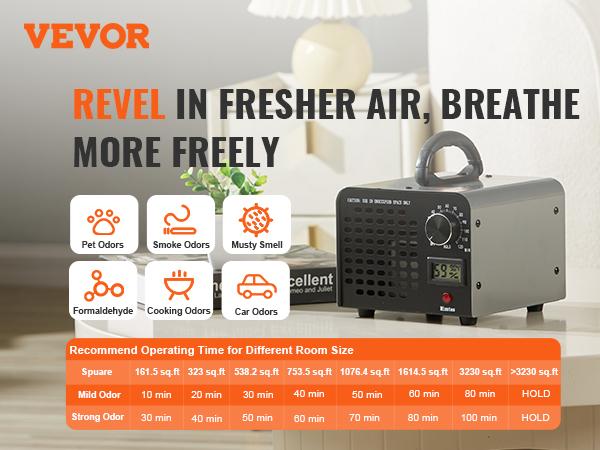 VEVOR Ozone Generator, 36000mg/h Ozone Machine Odor Remover, High Capacity Commercial/Industrial Ozone Generator Machine, Home Air Ionizers Deodorizer with 0-120 min Time Setting for Rooms, Cars, Pets