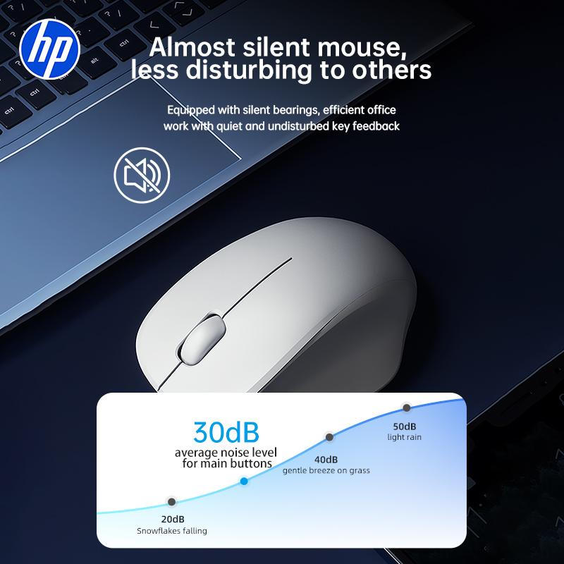 Hp Silent Wireless Dual Mode Mouse, Ergonomic Design, Fast Pairing, High Precision, Compatible with Laptops, Desktops, Tablets, Ideal for Gaming, Work, Daily Use, Computer Gaming Mouse, Cordless Mouse