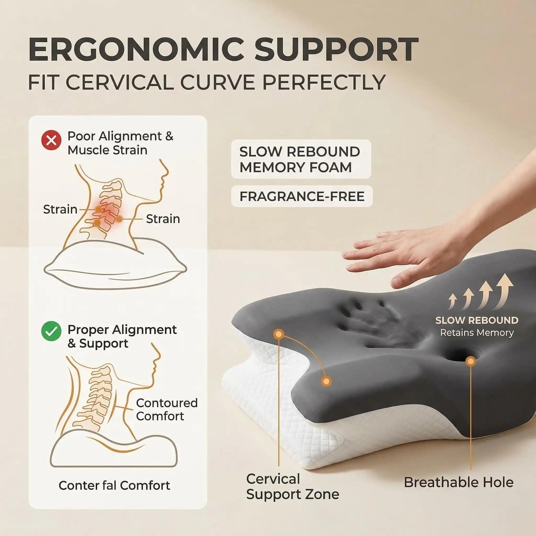 Orthopedic Neck Pillow for Pain Relief Cervical Support Memory Foam Contour Design Cooling Pillowcase Ideal for Side Stomach Back Sleepers