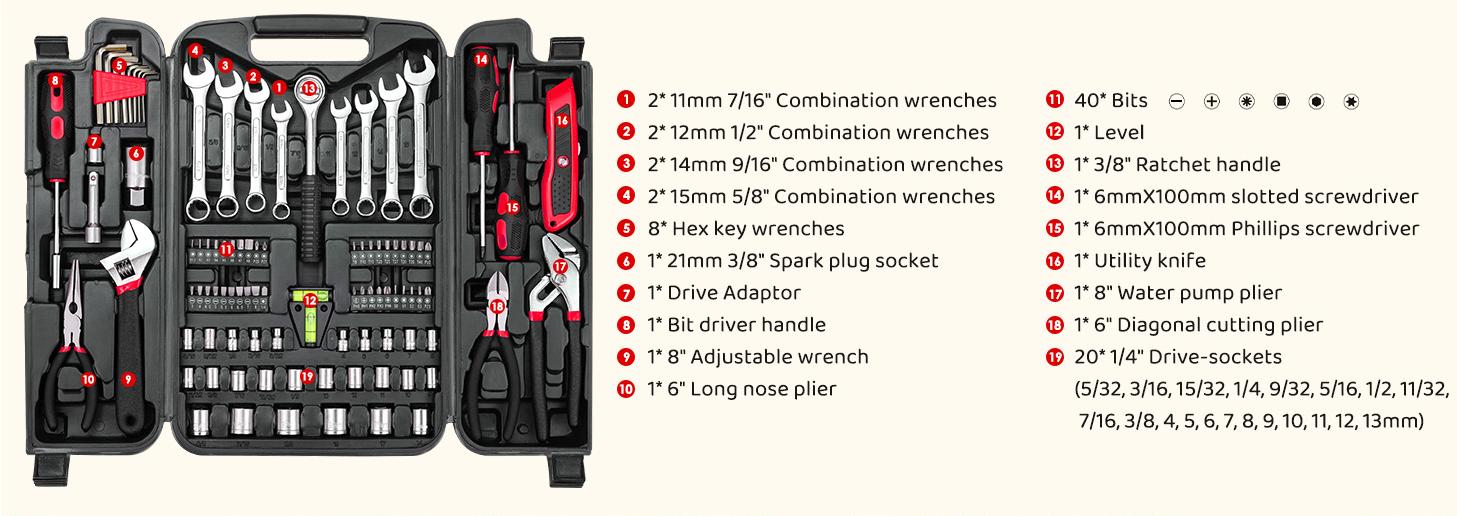 95-Piece Tool Set, Car Tool Kit, Mechanics Tool Set with Portable Toolbox, Including Adjustable Wrench, Pliers, and Socket Bits, with Plastic Storage Case, Ideal for Home, Apartment, or Garage Use,Father'sDayGift ,Heavy Duty Screwdriver Ratchet Metal