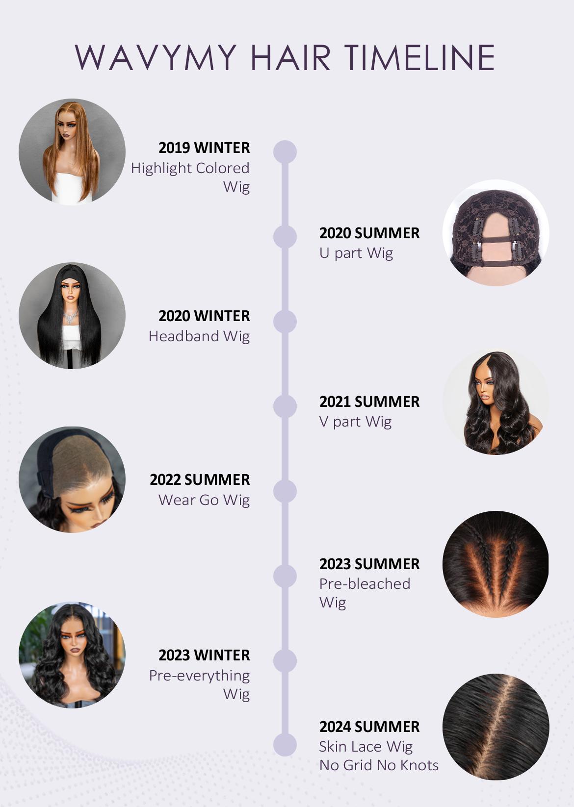 Wavymy Salon Quality Layered Cut Balayage Highlight Wear Go Glueless 7x5 Lace Pre-Bleached Straight Wigs Pre-pluck 180% Density Human Hair Wigs