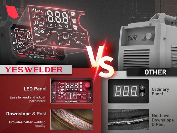 YESWELDER TIG-205P-PRO 205Amp DC TIG Welder with Pulse | 3-in-1 Stick/HF TIG/Pulsed TIG | HF Start 110V/220V Digital IGBT Inverter Welding Machine