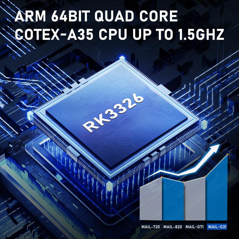 YLA GAMINJA K36 Retro Handheld Game Console with 3.5 Inch IPS Screen 64GB Games 36 Max Emu La Dorade Juegos Portable Gaming System - Digital