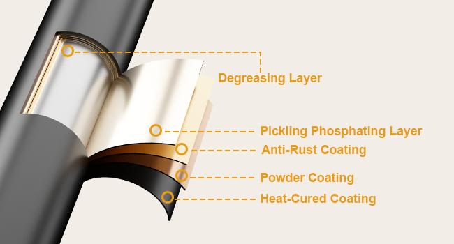 【Buy 1 Get 1 Free】Heavy-Duty Rolling Clothes Rack P1 Portable Wardrobe with Wheels for Hanging Clothes Organiser,Hold 500lbs Hangable Black Closet Storage System Adjustable Standing Shelf Folding Trolley Cart