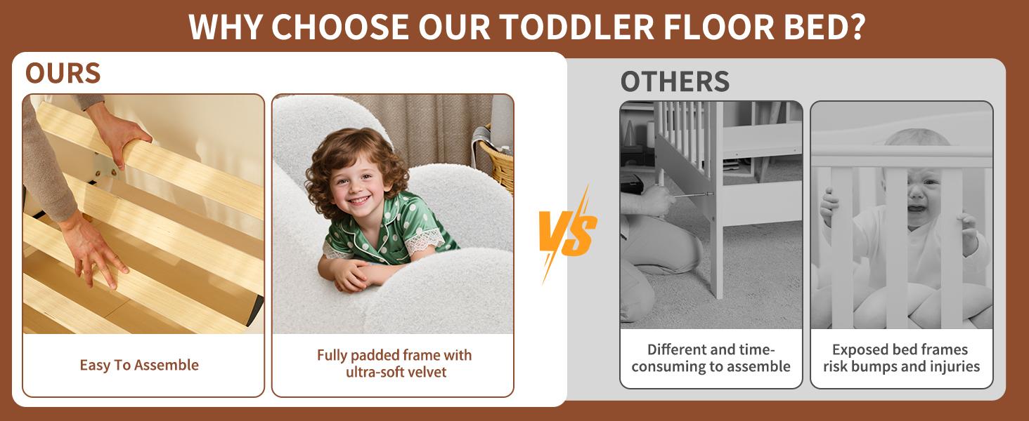 MOPHOTO Toddler Bed Toddler Floor Bed Frame with Rails & Headboard, Standard Crib Size Kids Beds for Ages 3-7 Years Girls and Boys, Montessori Floor Beds(No Mattress)