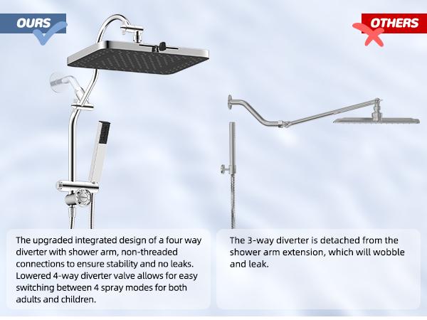 Hibbent Upgraded 13'' Shower Head Combo, High Pressure 5-spray Rainfall Showerhead, Stainless Steel 4 Modes Handheld Spray, All Metal 4-way Diverter Valve, Extension Arm, 71'' Hose and Holder, Chrome