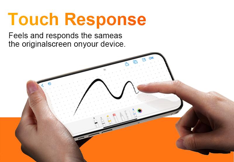 One Fish Screen Protector 2 Pack for iPhone,Samsung,  Protection of Privacy, Dust Protection for Earpiece,Crystal Clear, Easy Installation..