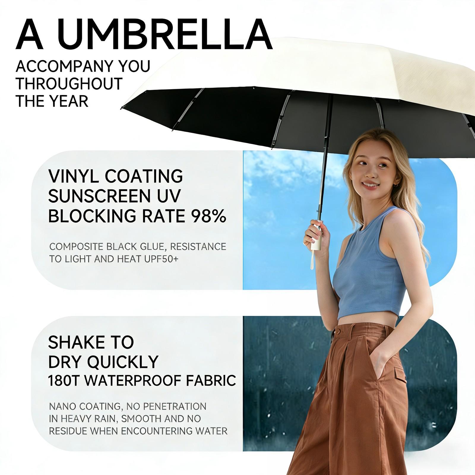 New Auto Open Close Umbrella, 40% Easier Retraction, Vinyl Coated UV Protection Umbrella, Thickened Fiberglass Windproof Frame for Work, Outdoor Leisure, Fishing, Golf, and Travel