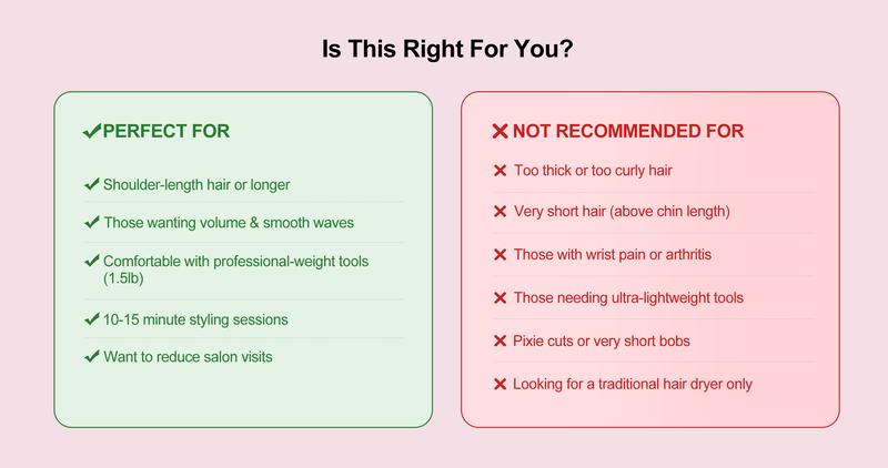 Farery 4-in-1 Rotating Hair Dryer Brush Set with Interchangeable 1.25" & 2" Rotatable Brushes, Oval Volumizer, and Diffuser - Dual Bristles for One Step Styling