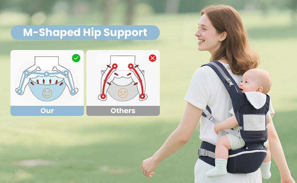Baby Carrier Newborn to Toddler (0–36 Months, 7–36 lbs) – Infant Carrier with Hip Seat & Wrap | Mesh Front -Facing Backpack for Mom & Dad | Shower Gift/For Moms Under 70kg (150lbs)